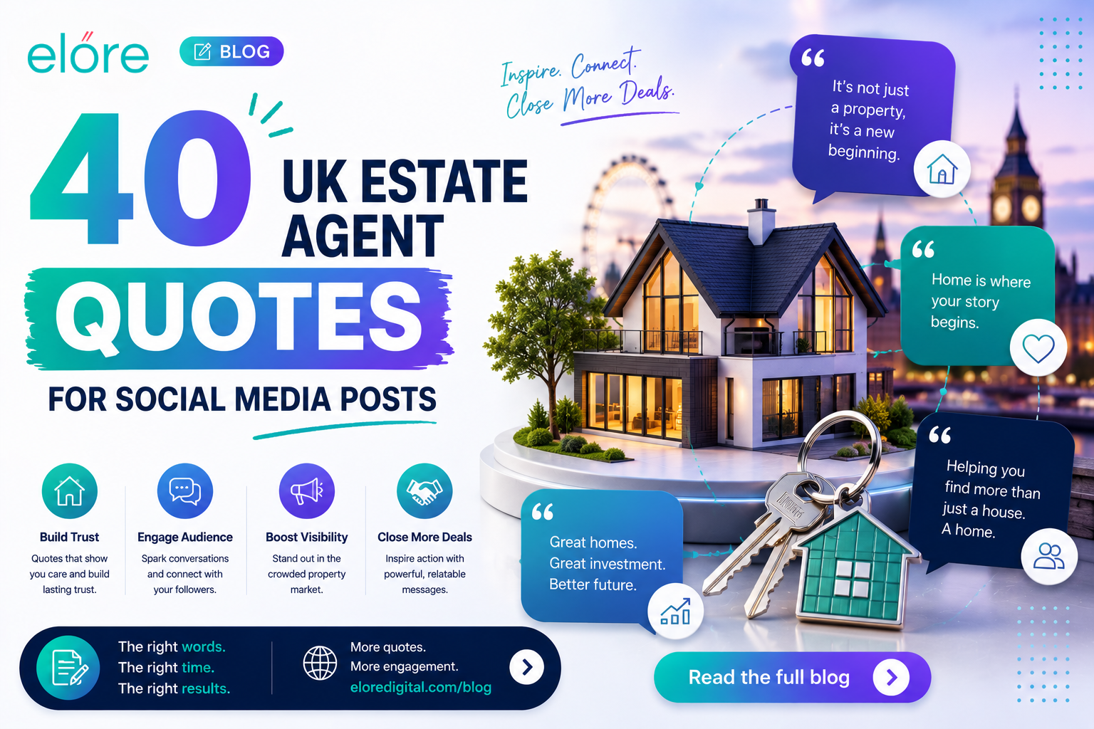 40 UK Estate Agent Quotes for Social Media Posts