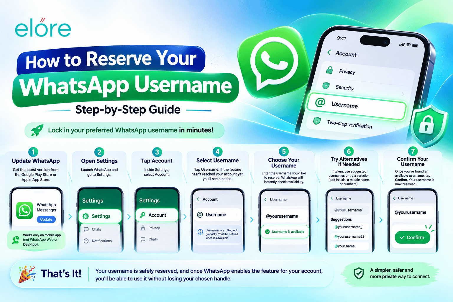 How to Reserve Your WhatsApp Username (Step by Step)